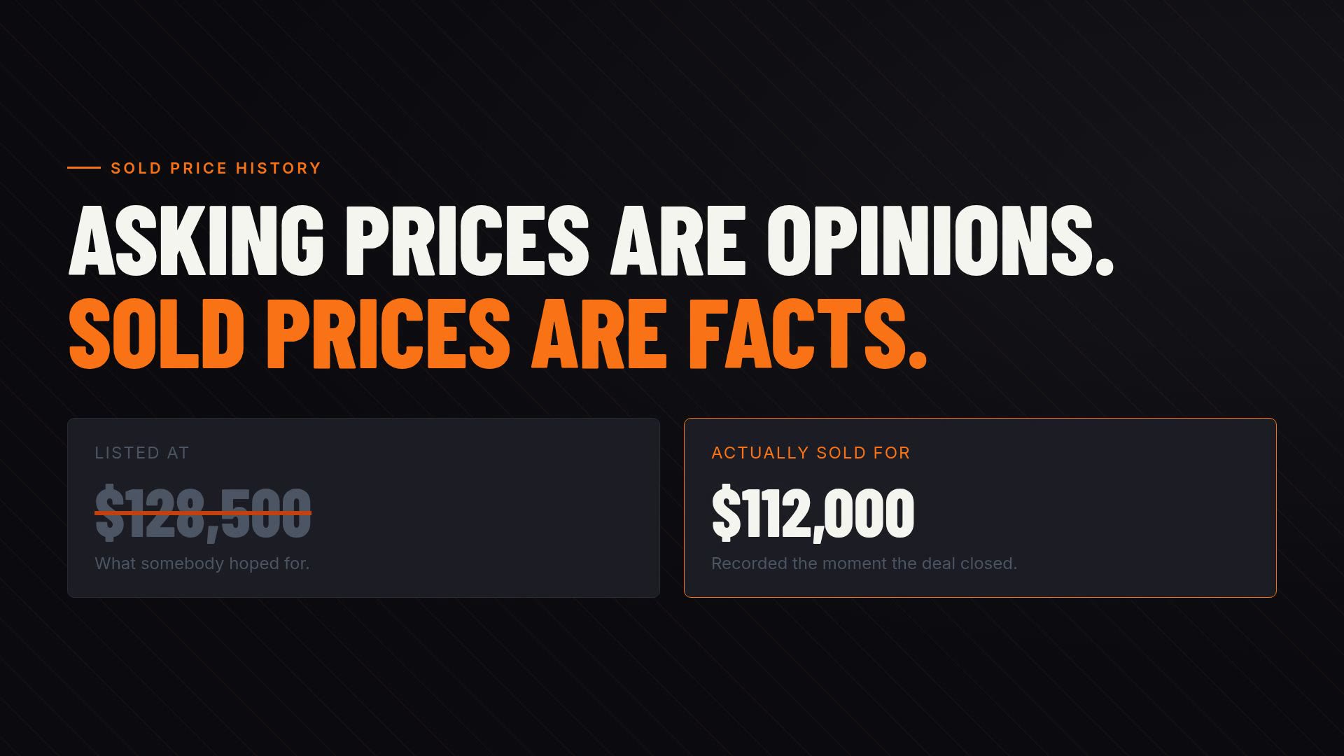 Sold Price History explainer video thumbnail