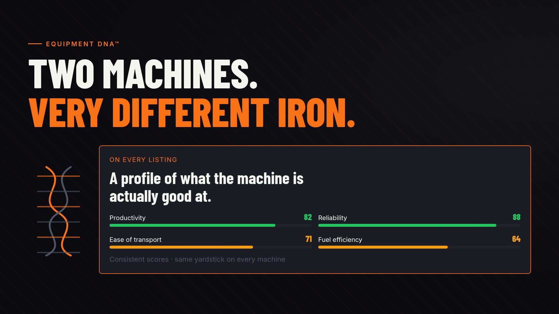 Equipment DNA™ explainer video thumbnail